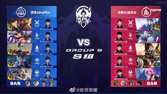 我们可以看