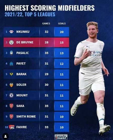 成为教练组 成为教练组