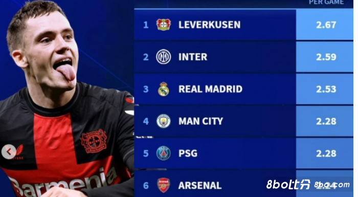 成功化解危 成功化解危