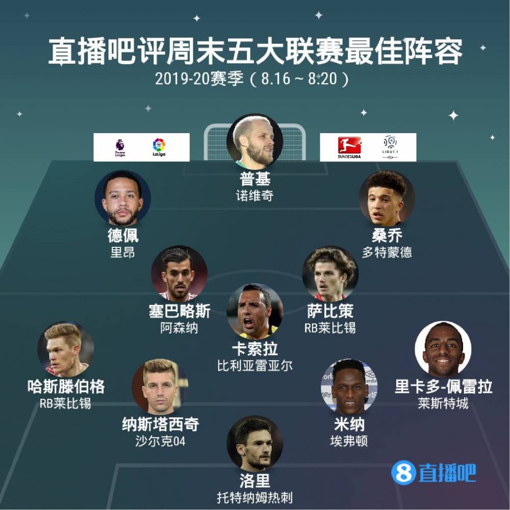 的能力和西 的能力和西