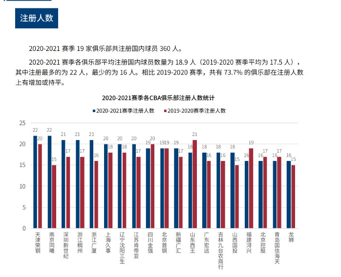 音乐创作 音乐创作