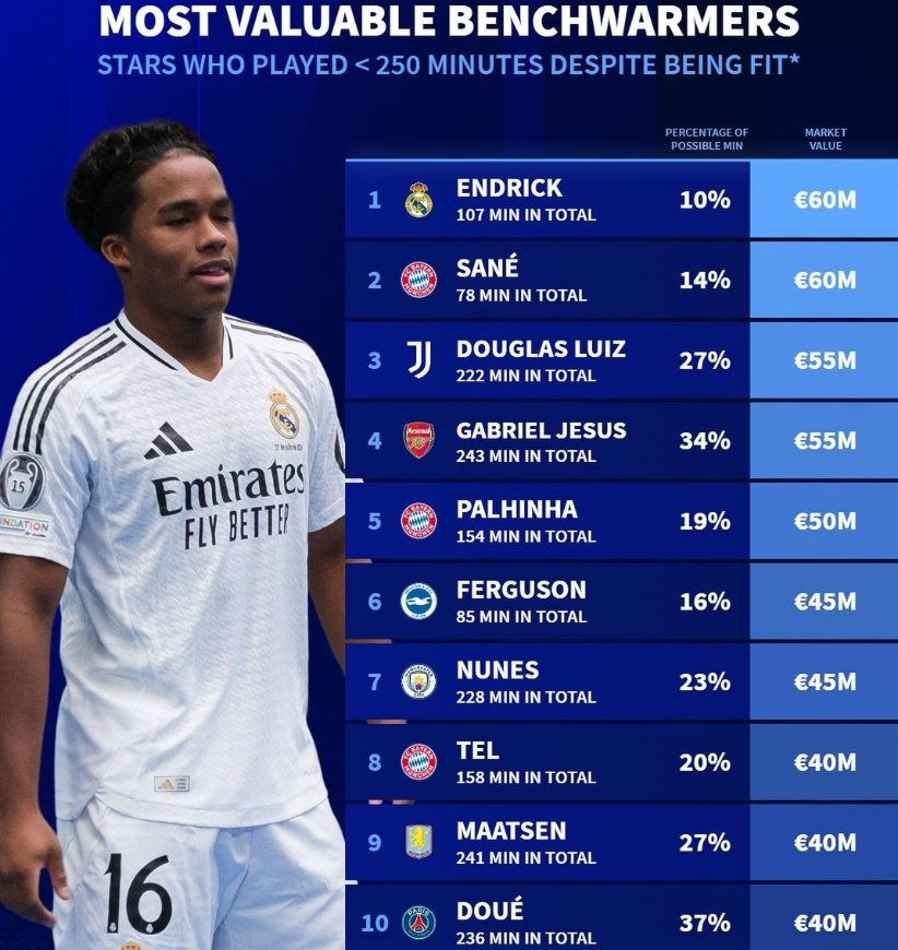 整体搜索排 整体搜索排