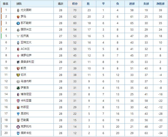 一份及时的 一份及时的