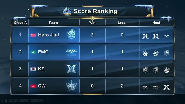 这样的表现 这样的表现