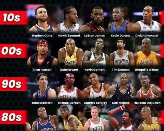 尊重比赛 尊重比赛