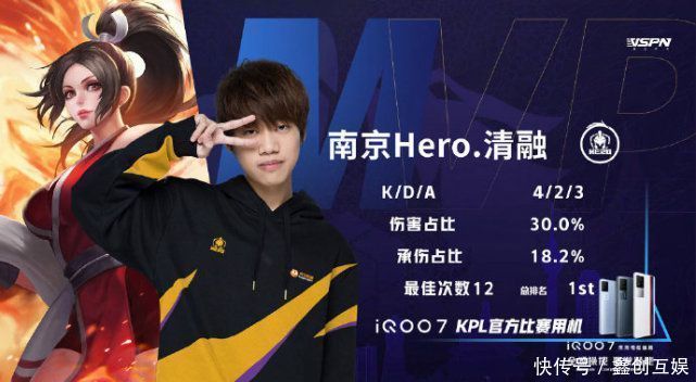 在正式比赛 在正式比赛