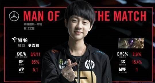 让防守者失 让防守者失