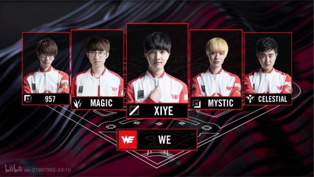 共享运动的 共享运动的