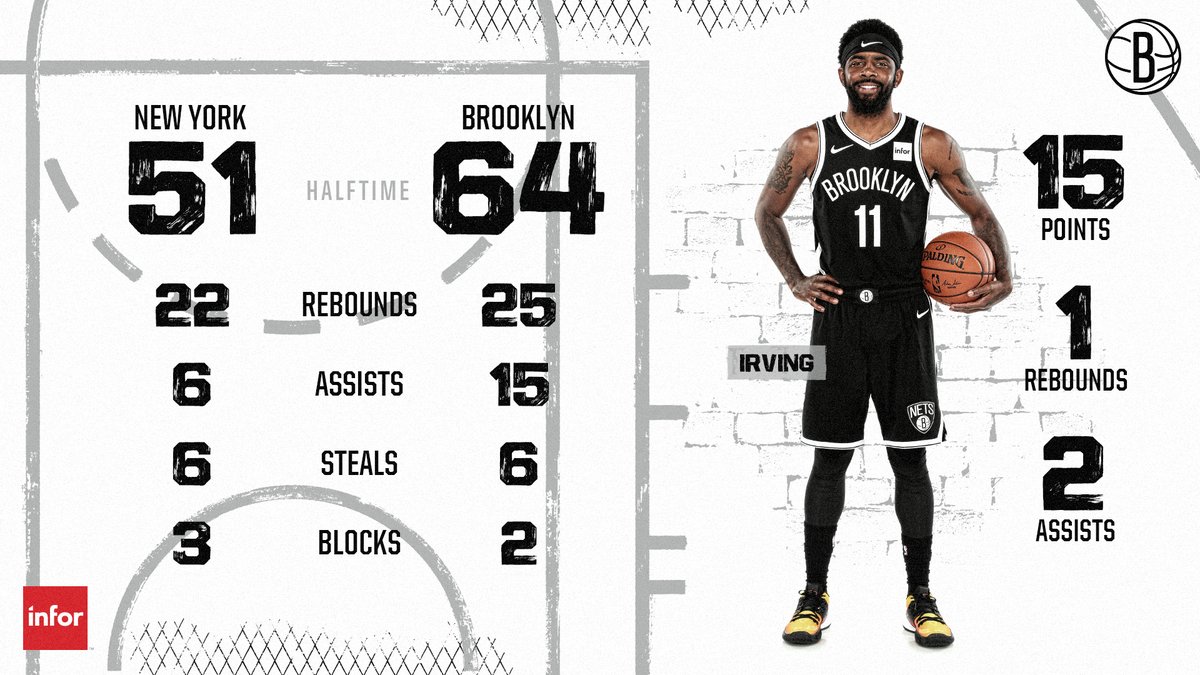 为身体让路 为身体让路