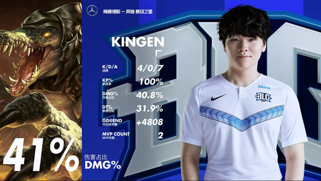 能减少失误 能减少失误